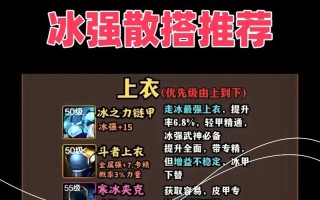 DNF冰强用什么套装？冰强套装的选择和搭配建议是什么？