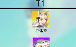 伊甸园的骄傲安罗尔怎么样？产品特点和常见问题解答？