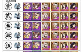 《以阴阳师决战京都初始点——游戏狗阴阳师手游专区》（畅享千万玩家的热血战斗）