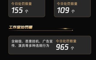 CF宏设置中时间间隔多少为安全？如何避免封号风险？