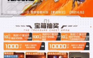 CF抽奖20点券需要多少？抽到稀有道具的概率是多少？