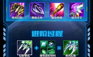 《雷霆战机幻影系列装备搭配技巧》（打造最强战机装备组合）