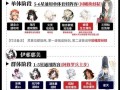 阴阳师鬼王召唤技能使用方法是什么？