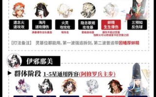 阴阳师鬼王召唤技能使用方法是什么？