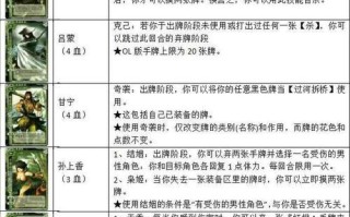 三国杀异族身份牌如何使用？有哪些策略？