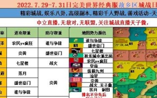 完美世界开设城店流程是什么？