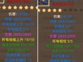 问道手游中街头混混如何应对？打法技巧是什么？