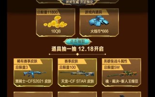 cf神器一折活动限购价格是多少？
