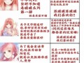 《暖暖环游世界》北海道温泉攻略（如何搭配服装获得S高分）