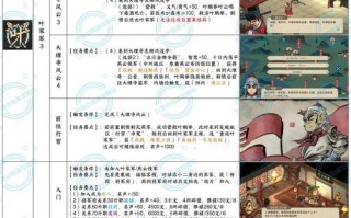 《金庸群侠传》游戏人物加入条件攻略（探秘群侠传中众多侠士的加入方法及要求）