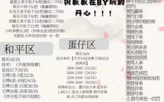 劲舞团信封信息卡怎么用？有什么特别功能？
