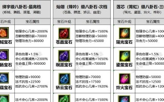 新寻仙灵璧符纸怎么点化？点化符纸的正确步骤和技巧是什么？