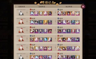 阴阳师逢魔阵容调整策略有哪些？