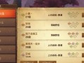 《元气众生录》游戏玉虚宫副本玩法攻略（挑战无尽乐趣）