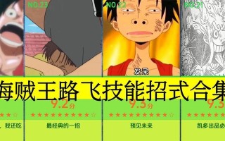 《太极熊猫》游戏橙色符文全攻略（玩转最高品质棒棒哒）