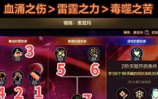 dnf很多顿号怎么打？顿号输入的正确方法是什么？