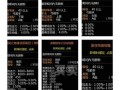 龙之谷沉稳首饰升级白龙方法是什么？有什么技巧？