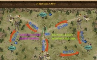 征途副旗无法砍伐的原因是什么？