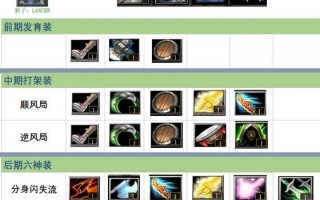在DOTA2中调整走位的技巧有哪些？