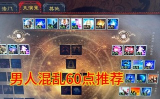 大话西游水仙天赋如何加点？最佳加点方案是什么？