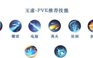 《以天谕手游》单挑职业之PVP霸主，你该选择哪一个（细解PVP职业特性）