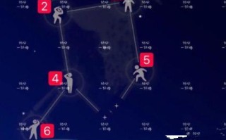 Sky光遇飞吻表情获取方法攻略是什么？