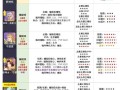 魂器学院（学会使用魂器）
