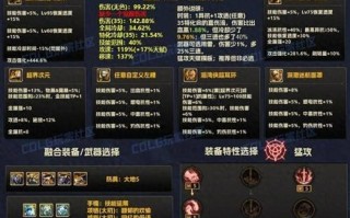 地下城装备获取途径有哪些？如何高效获得装备？