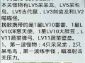 《燃烧的蔬菜3》第27关三星通关攻略（用最精确的手法完成任务）