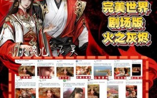 完美世界礼盒会出哪些皮肤？如何获得？