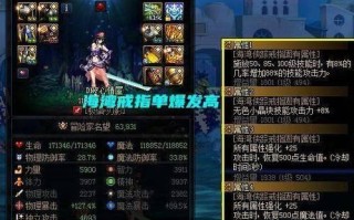 DNF红字装备如何佩戴？佩戴后属性如何变化？
