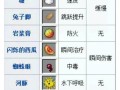 《Minecraft中小森生活铁锭的合成方法》（详细解析游戏中如何获得小森生活铁锭）