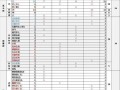 三国杀国战中如何选择合适的牌？