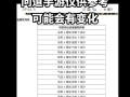 法宝属性点激活方法？问道中如何激活法宝的属性点？