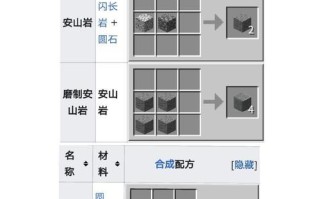 火药在《我的世界》中如何合成？合成火药需要哪些材料？