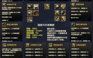 dnf法驱职业应该堆哪种属性？有什么推荐的装备搭配？