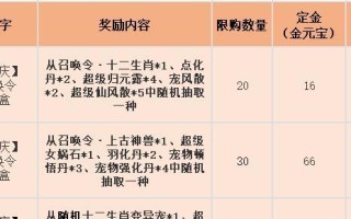 问道充值最划算的方式是什么？