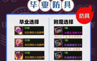 dnf召唤师应该选择哪种武器附魔？附魔材料如何获取？