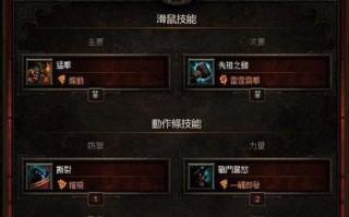 暗黑3跑酷野蛮人带队刷攻略（跟随野蛮人挑战最高级别追逐模式）
