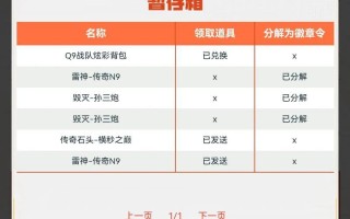 穿越火线赛事助威活动如何参与？步骤是什么？