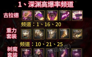 地下城五十级后有哪些玩法？如何规划升级路线？