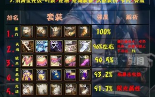 60级剑魂毕业武器的选择标准是什么？