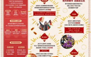 春节探索阵容的获取方式是什么？如何搭配最强阵容？