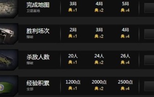 《穿越火线》游戏训练攻略（解密《穿越火线》游戏中的黄金配合技巧）