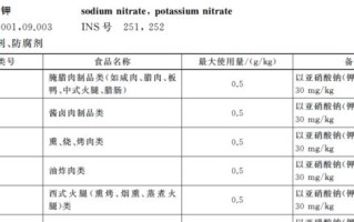 CF中yaw值的标准是多少？