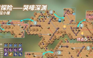 剑与远征曦光照临奇境怎么过？攻略要点有哪些？