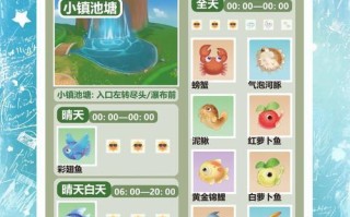 摩尔庄园金鱼获取方法是什么？如何快速得到金鱼？