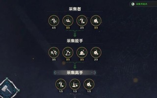 摩斯技能如何有效利用？