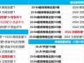 完美世界姜秀浩隐藏的秘密是什么？如何发现？