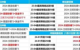 完美世界姜秀浩隐藏的秘密是什么？如何发现？